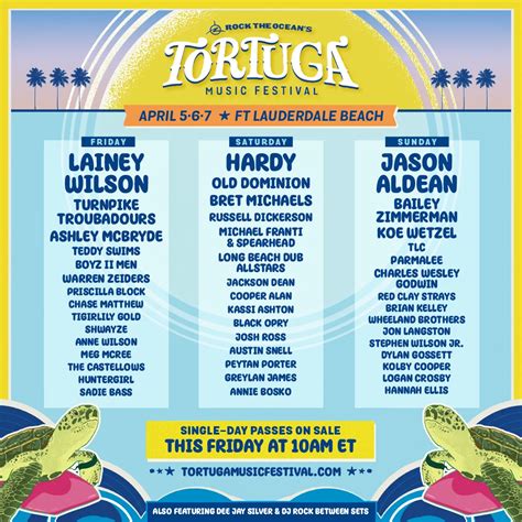 participation lineup for 2024 tortuga music festival|allways tortuga music festival.